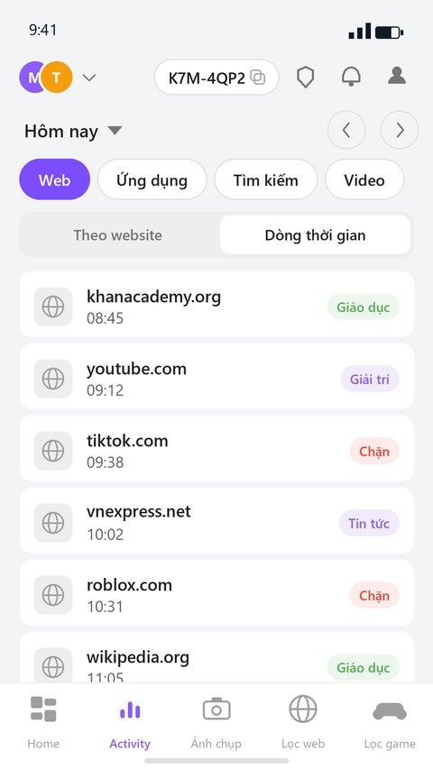 Màn nhật ký hoạt động